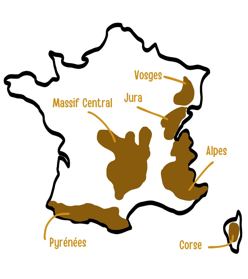 randonner en France en montagne